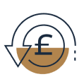 Maximise Your Financial return